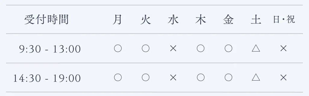 石野歯科医院の受付時間